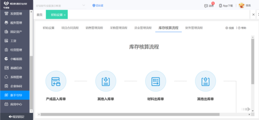 陜西企業(yè)ERP系統(tǒng)服務(wù)與信息咨詢的價(jià)格解析